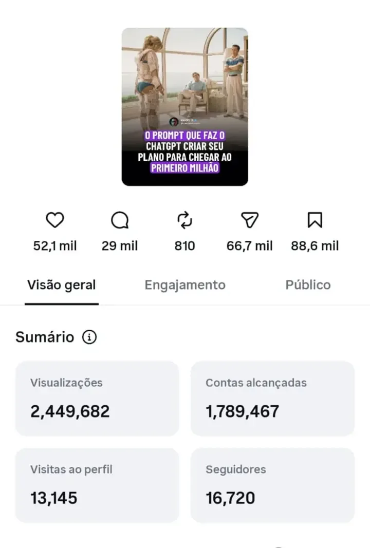 Resultados reais do Instagram — painel 2