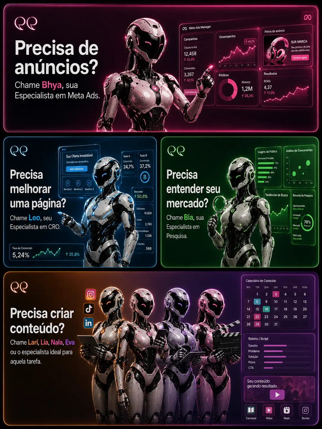 Exemplos de entregas dos especialistas de IA — painel 2